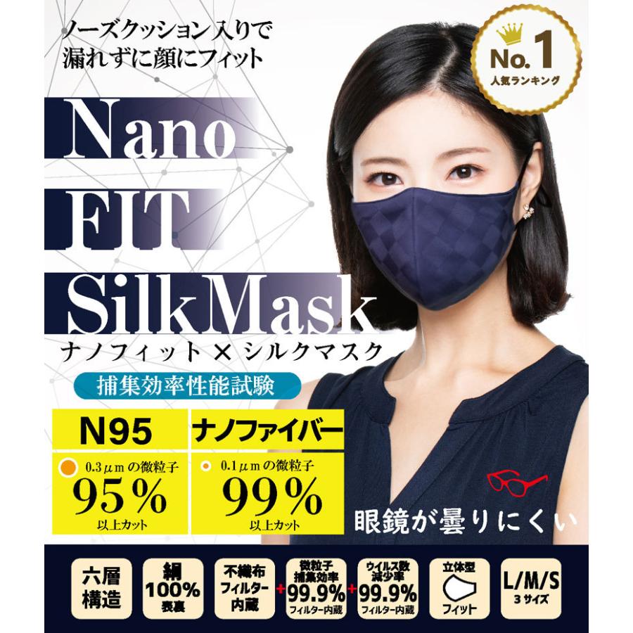 マスク 小杉織物 絹マスク N95マスク級 抗ウイルスフィルタ内蔵 シルク
