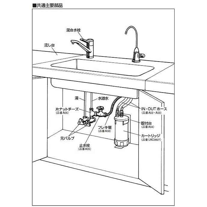クリンスイ 三菱クリンスイ In-Out ホース 品番:A02+A03セット 2本組