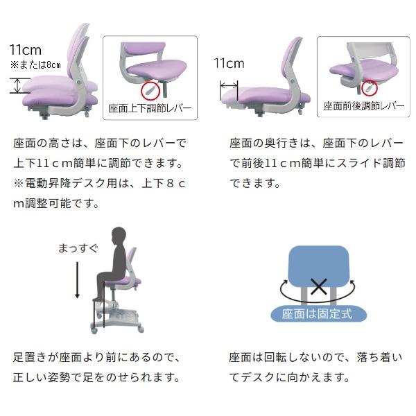コイズミ ハイブリッドチェア ファブリック ミドルバック 電動昇降デスク用 CDC-925 PR色 CDC-926 LB色 CDC-927 BKNB色 CDC-928 BKDG色 KOIZUMI お客様組立品の画像