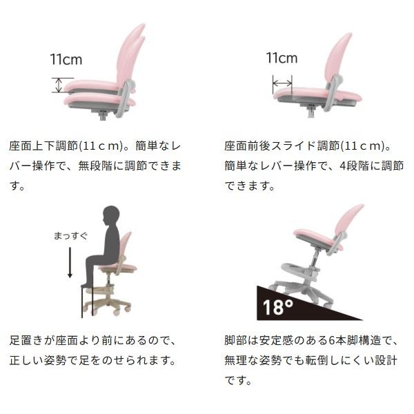 コイズミ 回転チェア ベストフィットチェア ファブリック CDY-325 LB色 CDY-326 BE色 CDY-327 NB色 CDY-328 BK色 学習チェア KOIZUMI お客様組立品の画像