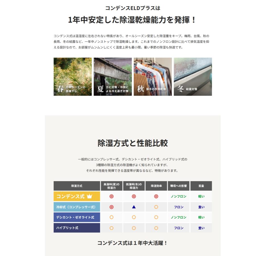 期間限定購入特典プレゼント コンデンス除湿機 condenseELD+ コンデンス除湿機ELDプラス コンデンス式 8リットル 最大20畳 カンキョー 強力除湿機 除湿乾燥機の画像