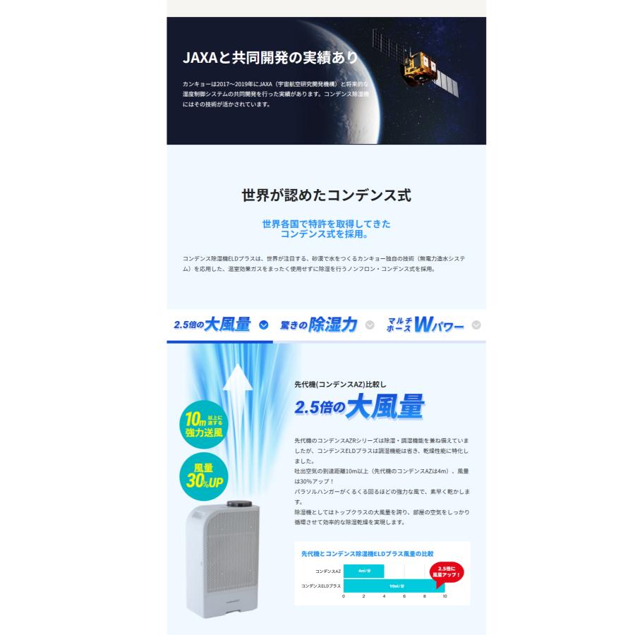 期間限定購入特典プレゼント コンデンス除湿機 condenseELD+ コンデンス除湿機ELDプラス コンデンス式 8リットル 最大20畳 カンキョー 強力除湿機 除湿乾燥機の画像