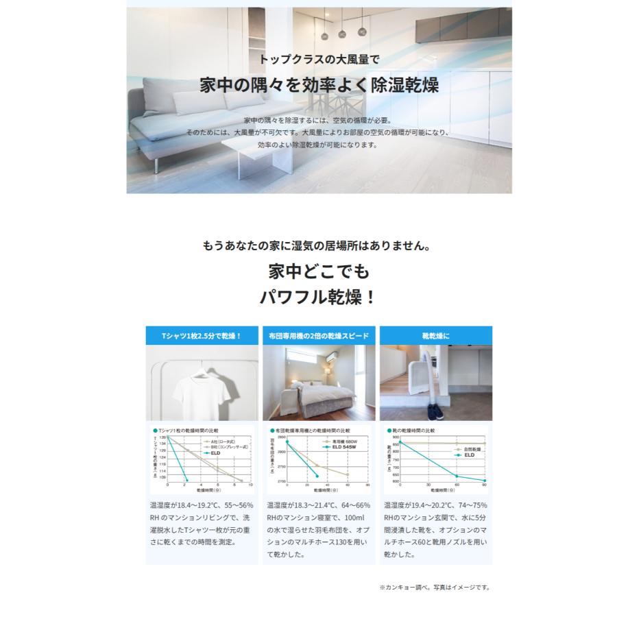 期間限定購入特典プレゼント コンデンス除湿機 condenseELD+ コンデンス除湿機ELDプラス コンデンス式 8リットル 最大20畳 カンキョー 強力除湿機 除湿乾燥機の画像