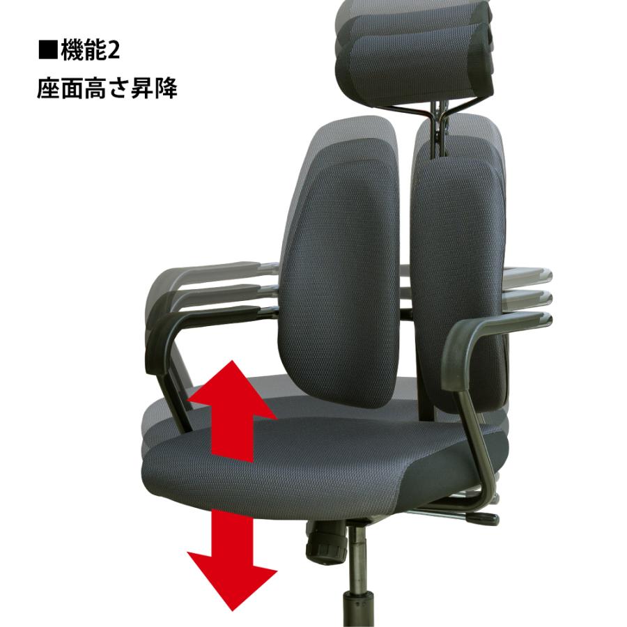 デュオレスト（DUOREST） オフィスチェア DR-7600F ドットブラック