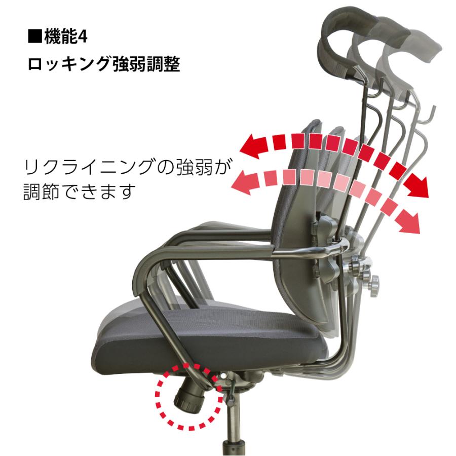 オフィスチェア  デスクチェア DUOREST デュオレスト デュオレスト（DUOREST） オフィスチェア DR-7600F ドットブラック