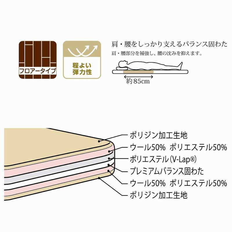 昭和西川 敷きふとん 4層クッション GQ5005 ダブルロング 140×210cm