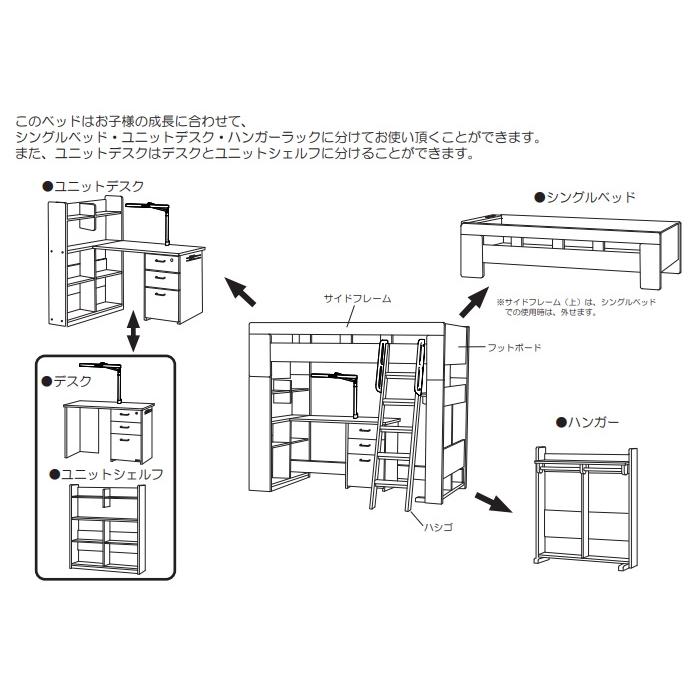 コイズミファニテック コイズミ Built COMPO ハイベッドデスク HCM-215