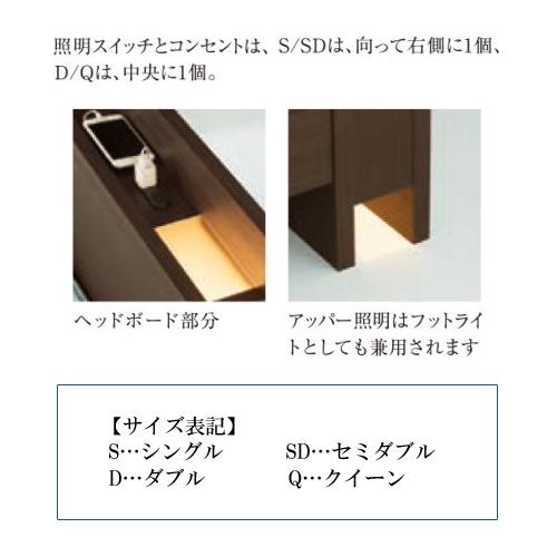 SIMMONS（シモンズ） ヘッドボード ビューティレストセレクション