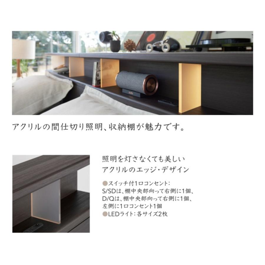 シモンズ ヘッドボードのみ ビューティレストセレクション シェルフIIシリーズ ダブルクッションタイプ シングルサイズ シェルフ2_2