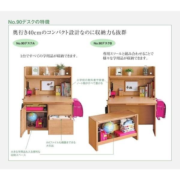 浜本工芸 No.90 デスクA 幅90cm No.9000/9004/9008 開梱設置無料 代引き不可の画像