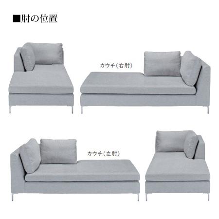 シモンズ POCKET・PLUS ポケットプラス カプラノスII(KapranosII) カウチ カラー：OW/LG/CG/DG 『代引き不可』 『受注生産品』_1