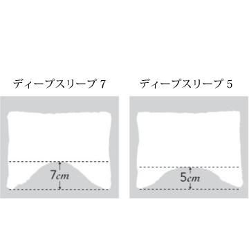 SIMMONS（シモンズ） 枕 ディープスリープ7 ピロー ロー LD1073