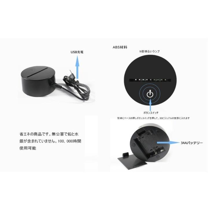 LED USB クリスマスツリー デスクトップ カフェ オフィス クリスマス ツリー 3D 7色ライトアップ メリークリスマス 年末 ライト |  | 02
