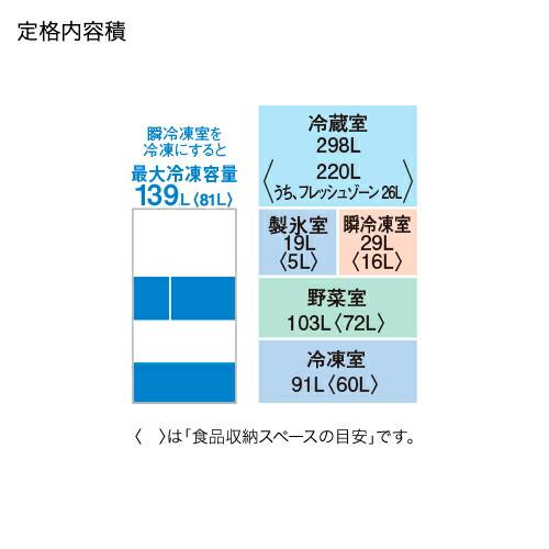 三菱電機（MITSUBISHI ELECTRIC） [東京ゼロエミ対応(要問合せ)][関東