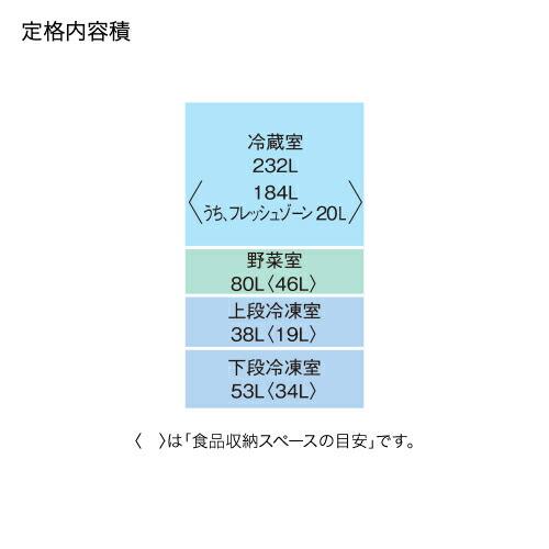 三菱電機（MITSUBISHI ELECTRIC） 『10年延長保証対象』『関東甲信越は
