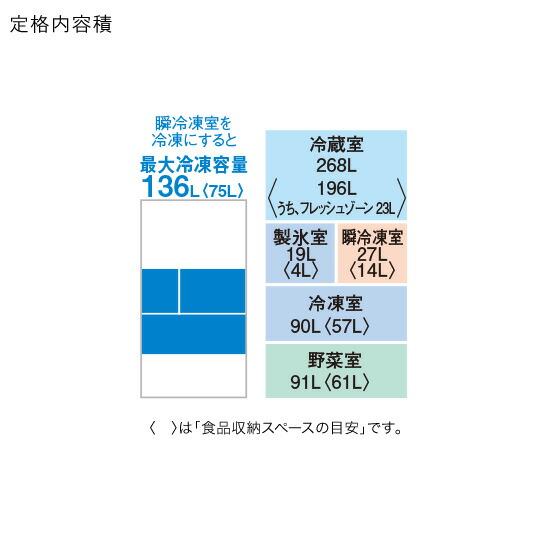 三菱電機MR-WZ55J-W 2024年製 ほぼ未使用品 三菱（MITSUBISHI） 標準設置費込み 冷蔵庫 MR-WZ50K-W（MR-WZ50J-Wの