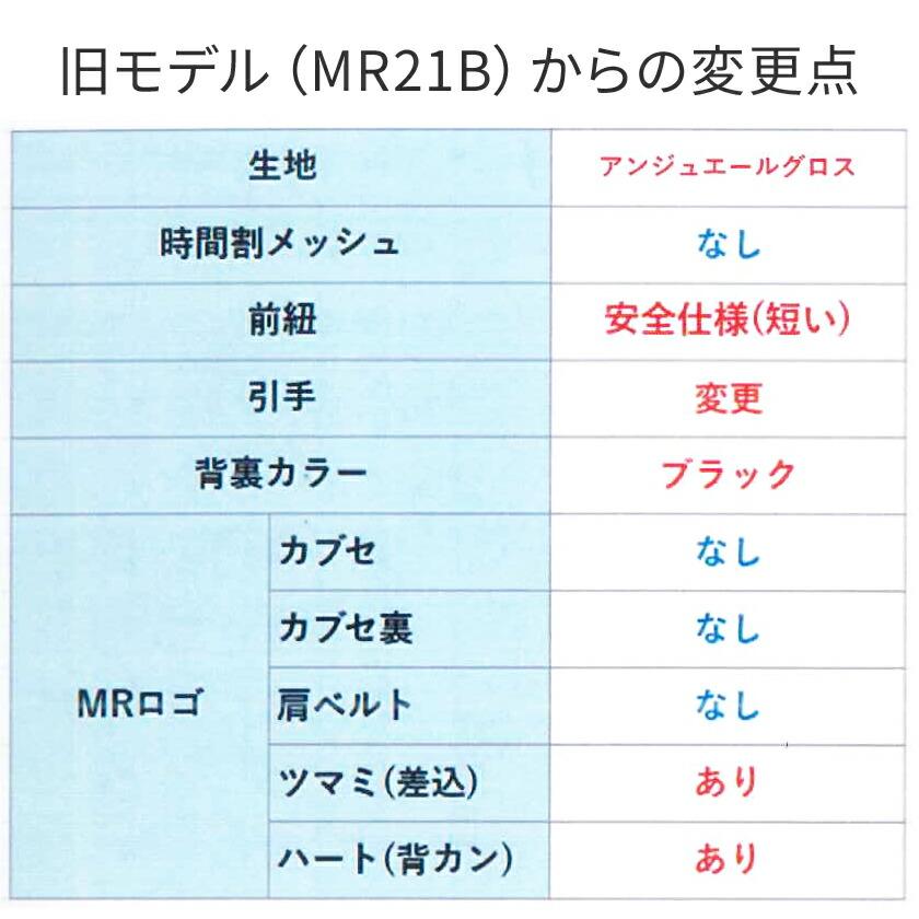 天使のはね 2027年ランドセル モデルロイヤル ベーシック ModelRoyal BASIC セイバン A4フラットファイル対応 マチ幅約12.5cm MR27Bの画像