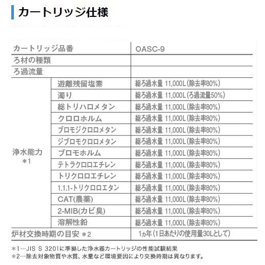 KITZ OASC-9 浄水器 交換用カートリッジ オアシックス キッツ OASC9 マイクロフィルター I形家庭用の画像