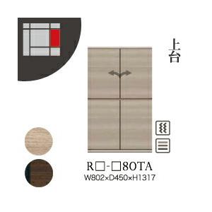 関東設置無料 綾野製作所 ユニット式収納棚 アリシア RE/RK ALICIA 上台 板扉 開き戸 RE-E80TA RK-M80TA 代引不可
