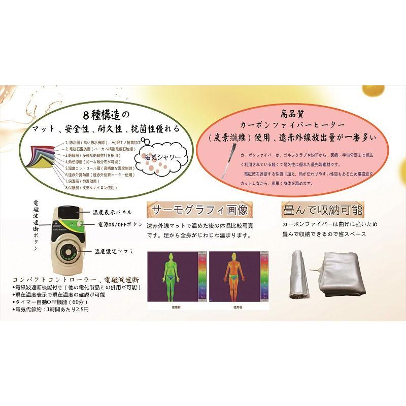 遠赤外線マット S-105 サウナマット 弘洋株式会社『代引き不可