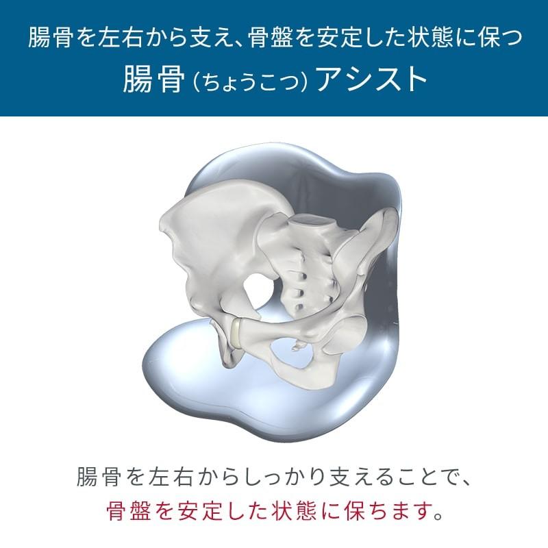 Style SMART スタイルスマート ボディメイクシート スタイル MTG