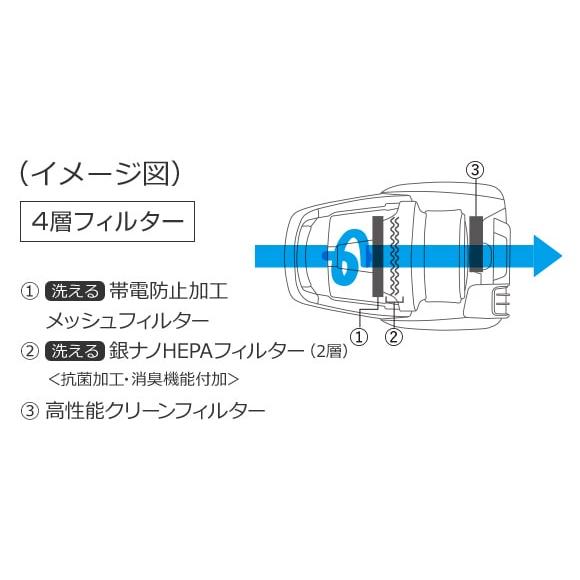 Be-K 三菱電機 TC-ED2E-H メタルグレー 三菱掃除機 Be-Kシリーズ