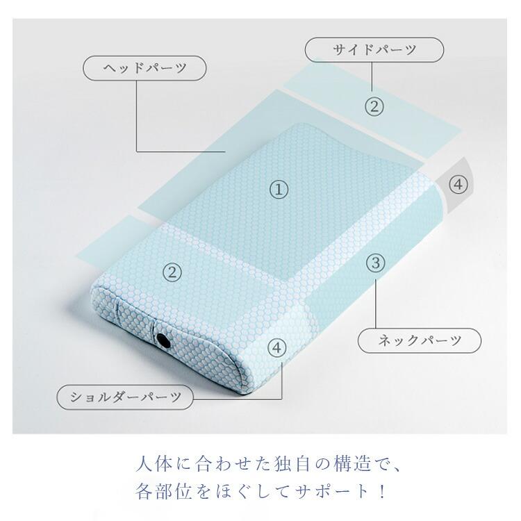 WAVEWAVE HEAT RELAX MAKURA wavewave009 ウェイブウェイブ ヒートリラックスまくら 温熱 低反発枕 快眠 安眠 Bluetooth ギフト プレゼント |  | 09