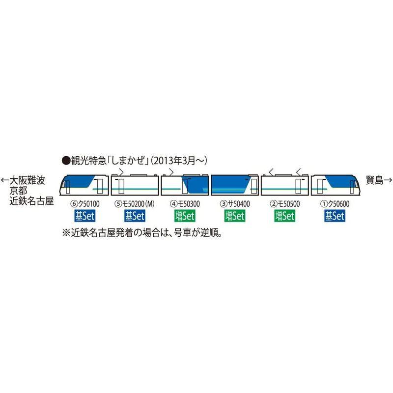 TOMIX Nゲージ 近畿日本鉄道 50000系 しまかぜ 基本セット 98461 鉄道模型 電車｜telmit-store｜07