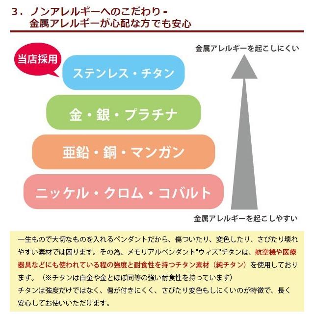 遺骨ペンダント メモリアルペンダント ウィズ チタン ミニ 天面への刻印付き ブランド 遺骨アクセサリー 完全防水 手元供養 ロケット シンプル｜temotokuyouhonpo｜05