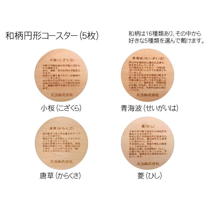 コースター 木製 和柄 (5枚) 円形 木製コースター インテリア 記念品