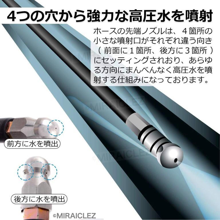ケルヒャー 高圧洗浄機用 パイプクリーニングホース 8m ケルヒャー 高圧洗浄機用 パイプクリーニングホース 8m