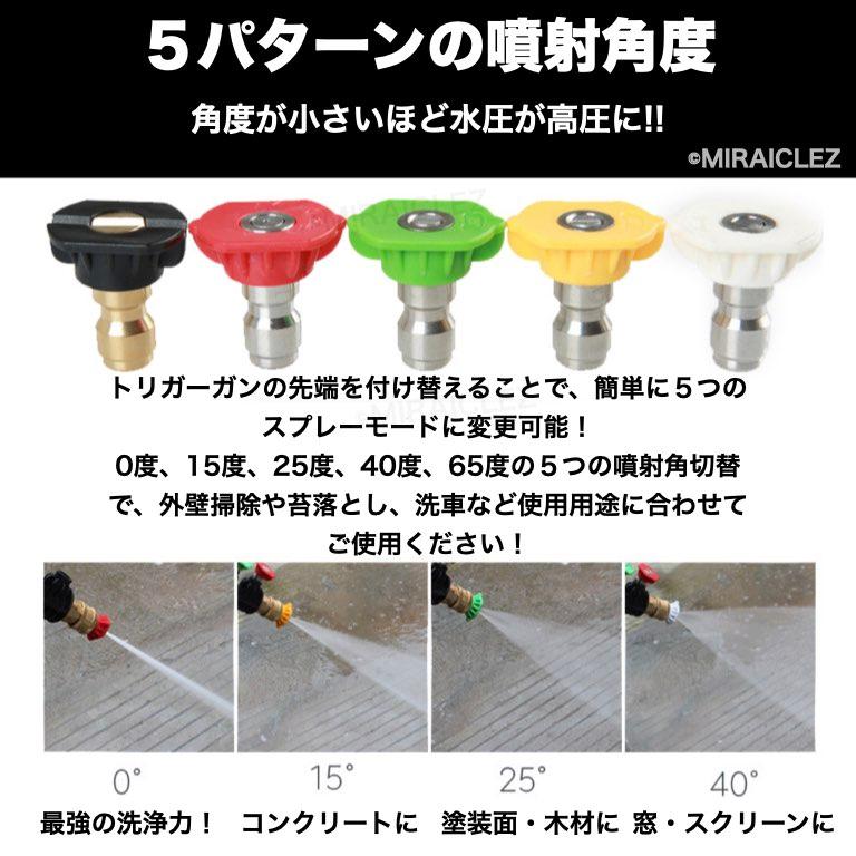 ケルヒャー 高圧洗浄機 用 ショートガン トリガーガン ケルヒャー 高圧洗浄機 用 ショートガン トリガーガン