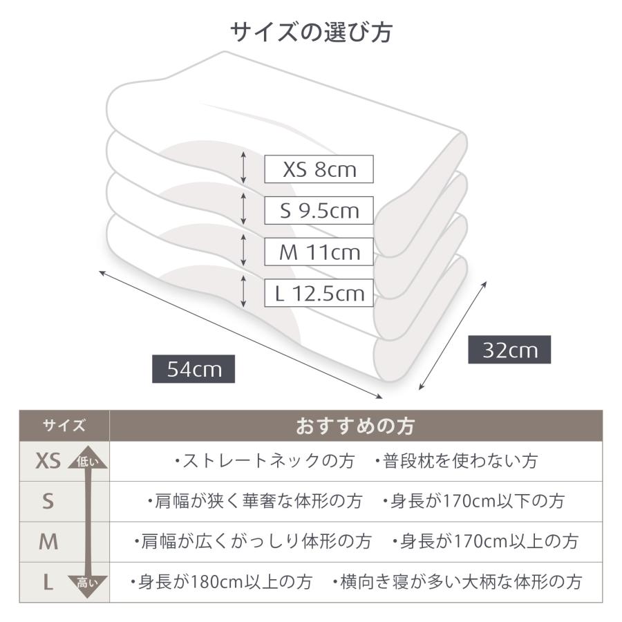 ポイント5倍 4/21(日)まで | テンピュール 枕 ミレニアムピロー S まくら かため メーカー3年保証 仰向き寝 横向き寝 肩こり 肩凝り ストレートネック 83300263｜tempur｜07