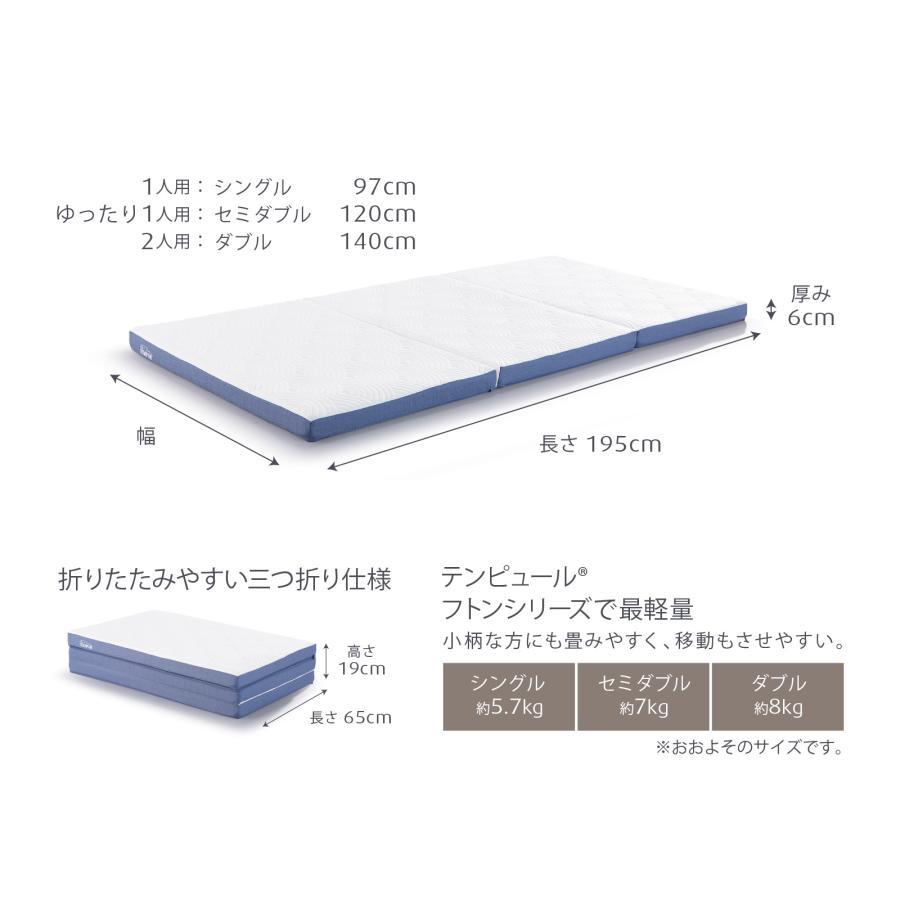 テンピュールマットレスとシーツ付き 楽天市場】【公式限定】テンピュール 三つ折りマットレスとシーツの