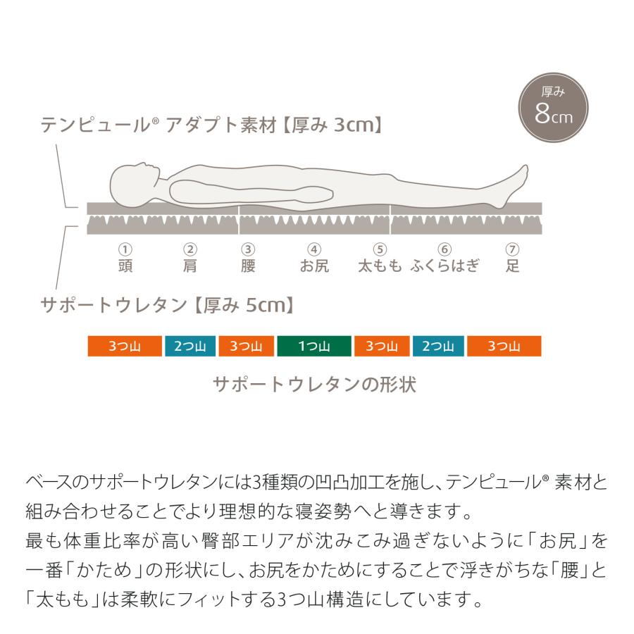 テンピュール（TEMPUR） 折りたたみマットレス マットレス 敷き布団