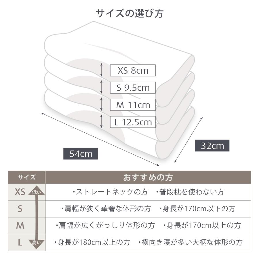 テンピュール（TEMPUR） テンピュール枕 まくら エルゴプラスピロー