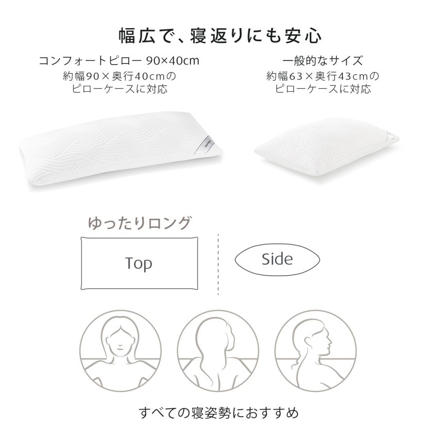 テンピュール 特別価格 5/6(火)まで | 枕 まくら コンフォート テンピュール 特別価格 5/6(火)まで | 枕 まくら コンフォート