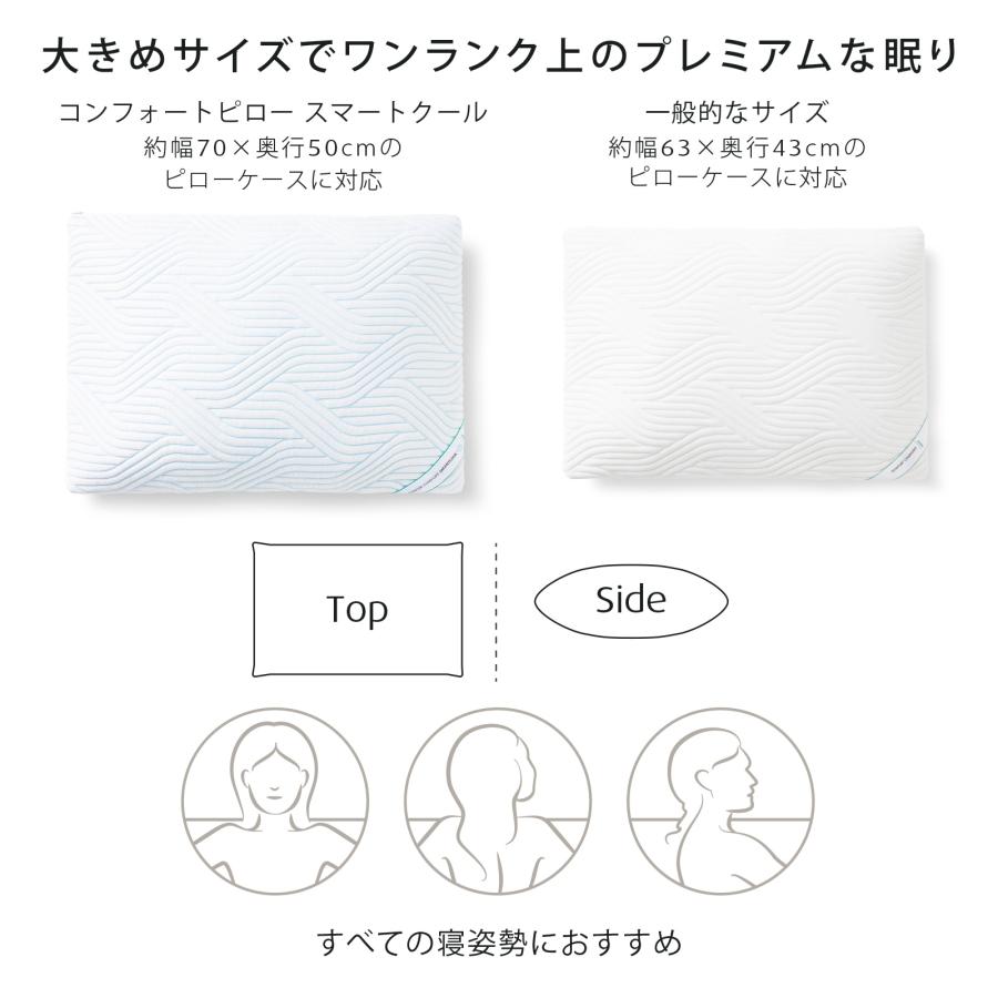 テンピュール 枕 70x50cm コンフォートピロー スマートクール ふつうの