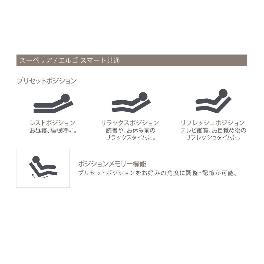 テンピュール（TEMPUR） 電動ベッド ダブル ゼロジー スーぺリア