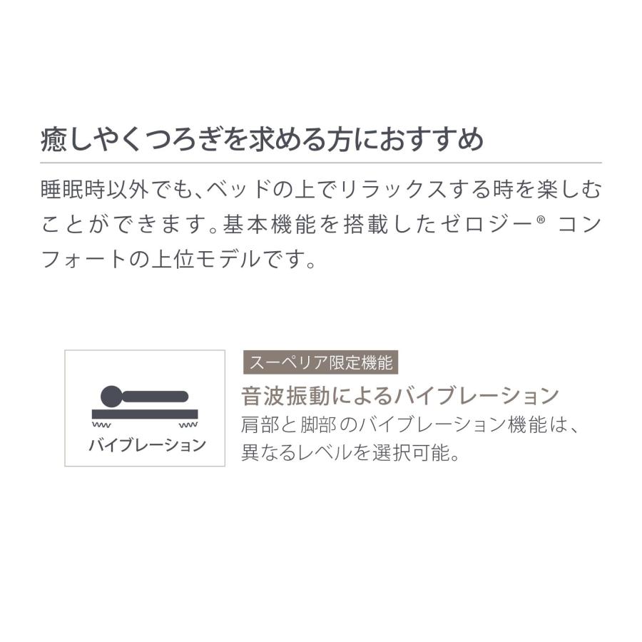 テンピュール マットレスと電動ベッドのセット シングル | プロ テンピュール マットレスと電動ベッドのセット シングル | プロ