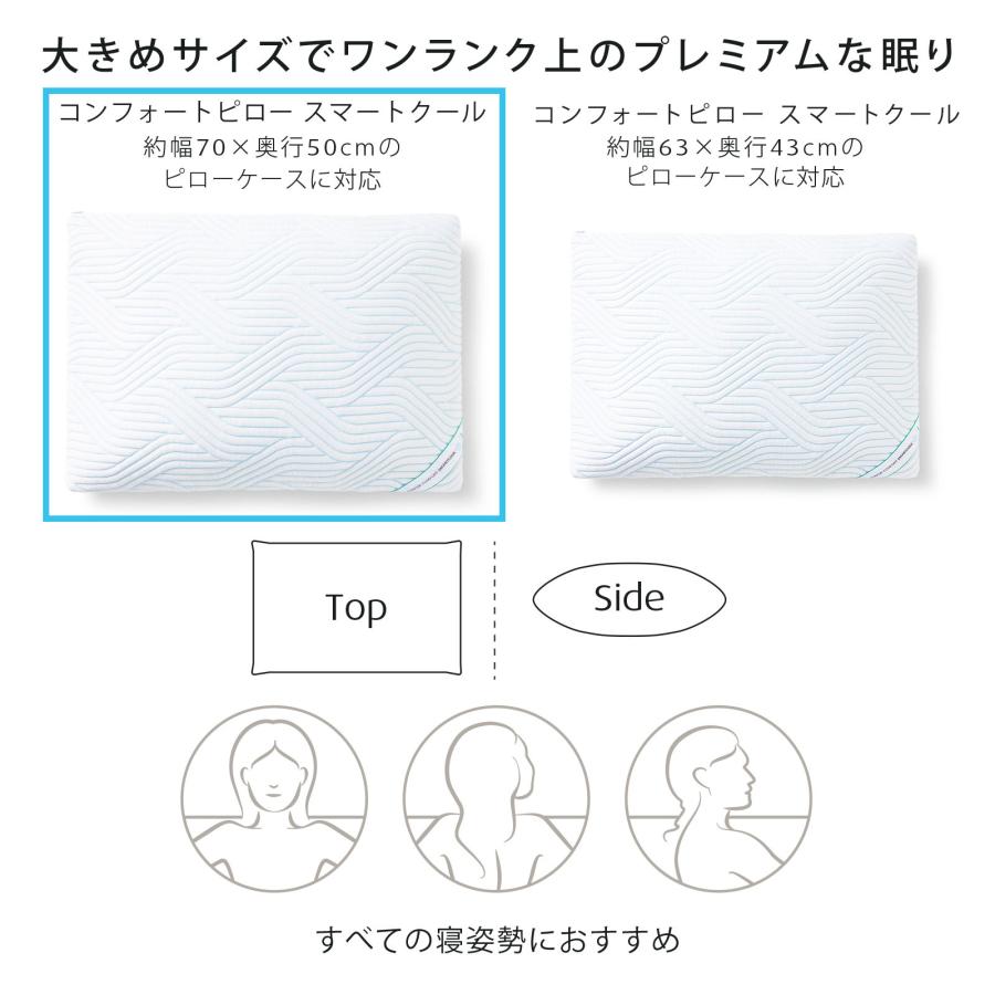 テンピュール（TEMPUR） 枕 70x50cm コンフォートピロー スマート