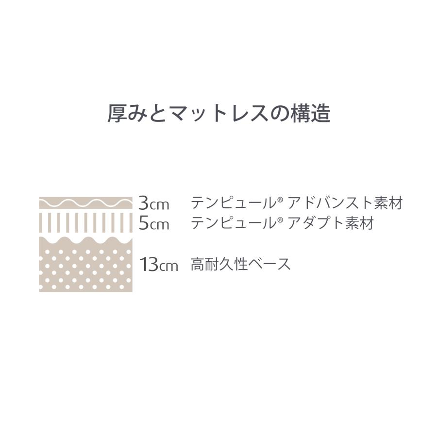 テンピュール マットレス テンピュール プロ 厚み21cm シングル メーカー保証10年 | 83109572 83108076 | テンピュール | 07
