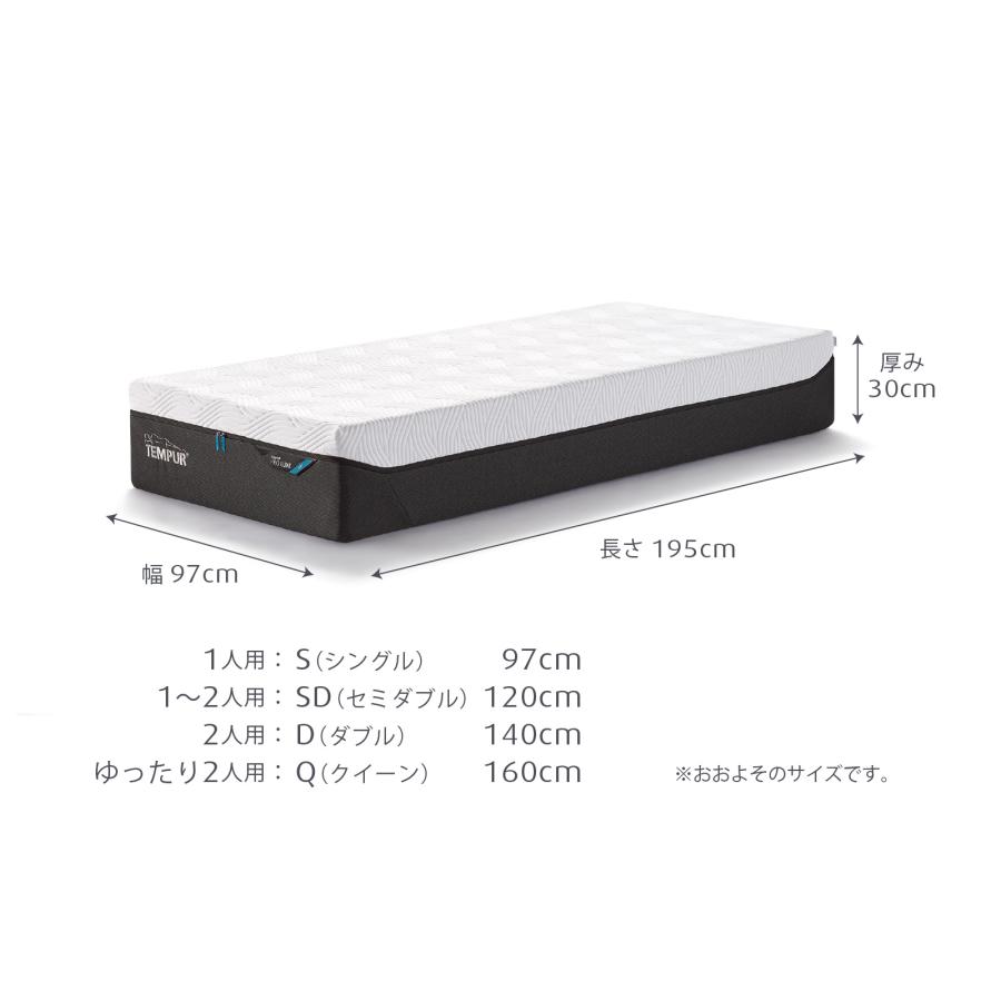 クリアランス 20%OFF テンピュール マットレス テンピュール プロ リュクス 厚み30cm シングル メーカー保証10年 | 83110252 83110388 83109368の画像