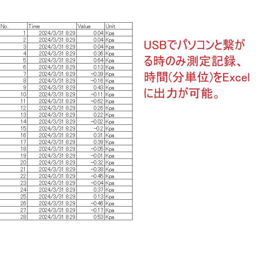 限定パソコンに転送 日本語取説 解析ソフト 微差圧計 圧力計 USBインターフェース リアルタイム測定結果 デジタル 差圧計 圧力計 ±10KPa デジタルマノメーター |  | 02