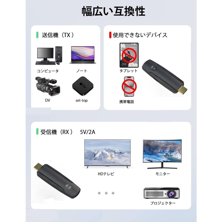 大阪電子工業HDMI 送受信機セット メーカー保証 挿すだけ 1080P 安定転送距離ワイヤレス 無線化hdim 音画同期 超低遅延 テレビ/PC/Mac/Window/カメラ/_2