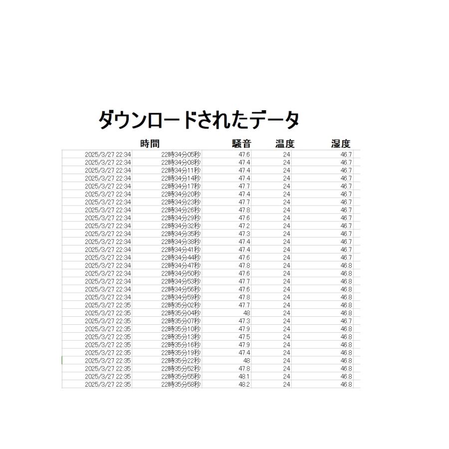 限定1台保証付 騒音温度湿度同時測定 WIFIに簡単接続いつどこもPC 携帯
