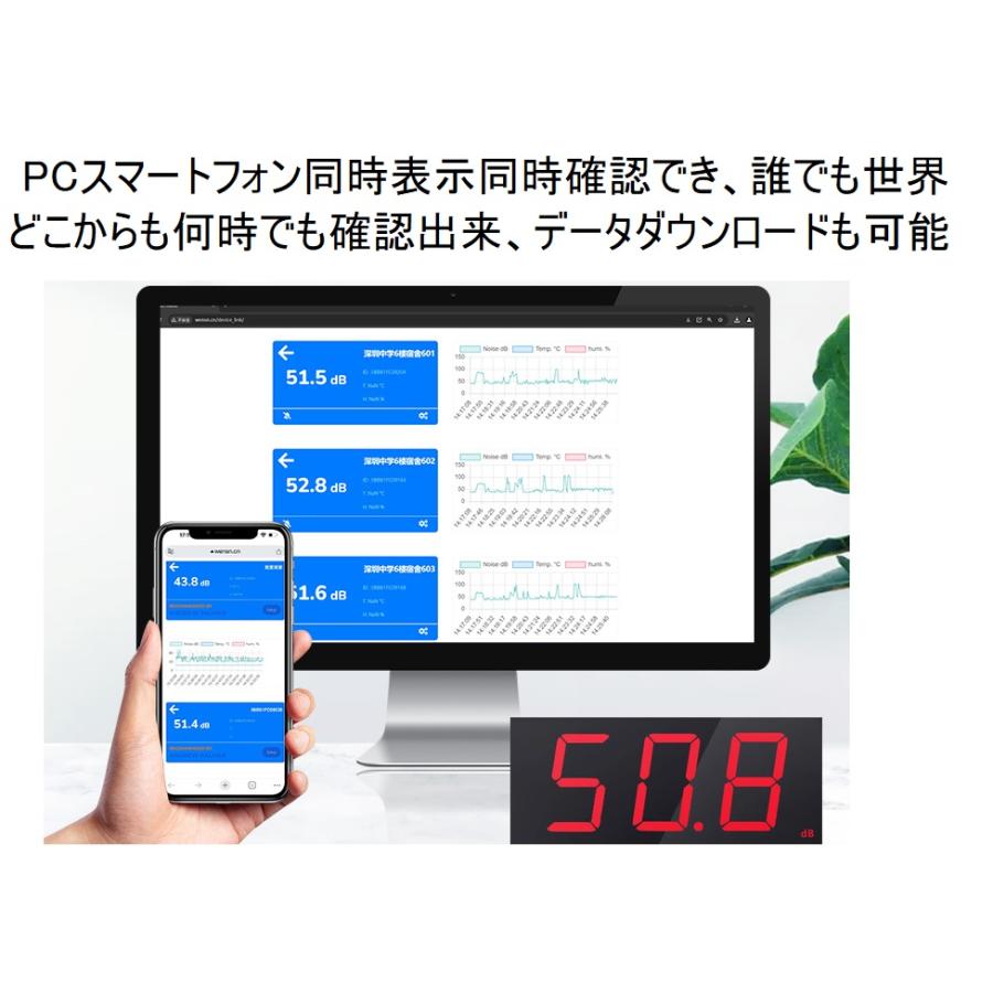 限定1台保証付 騒音温度湿度同時測定 WIFIに簡単接続いつどこもPC 携帯