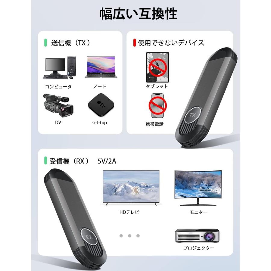 大阪電子工業HDMI 送受信機セット メーカー保証 ワイヤレス 無線化hdim