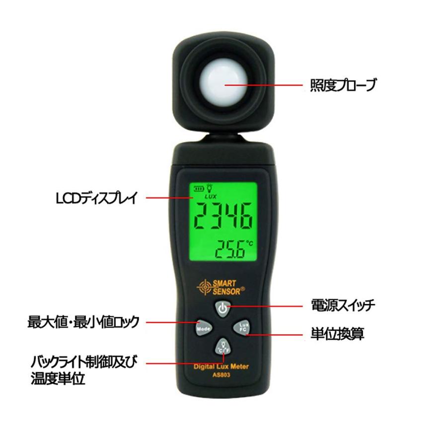 日本語取説付片手で簡単計測200000LUX回転デジタル照度計ルクスメーター光度計最大値最小値測定、ホールド機能｜ten-kou｜05