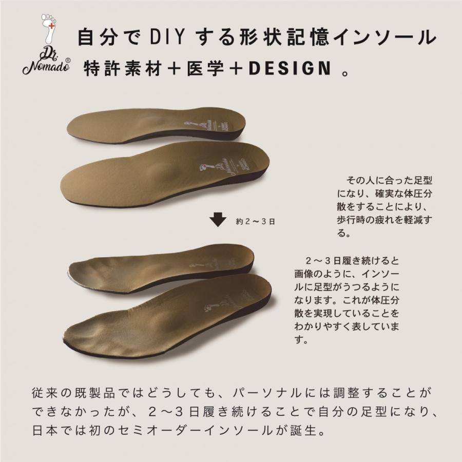 NHKおはよう日本で紹介されました 形状記憶中敷き セミオーダー NHKおはよう日本で紹介されました 形状記憶中敷き セミオーダー